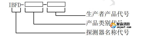 圖像型火災探測器型號編制方法