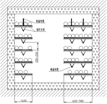 圖2 線(xiàn)型定溫火災(zāi)探測(cè)器懸掛敷設(shè)方式