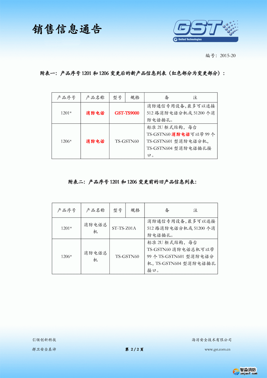 海灣電話主機(jī)GST-TA-Z01A已停產(chǎn)，替代型號為GST-TS9000